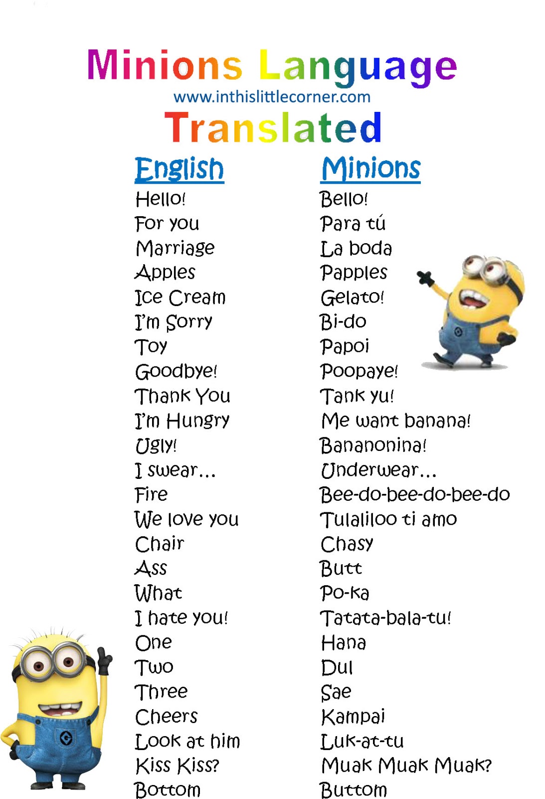 list of all the minions names